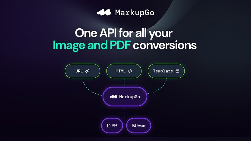 Markupgo Review Features, Pricing, Pros & Cons