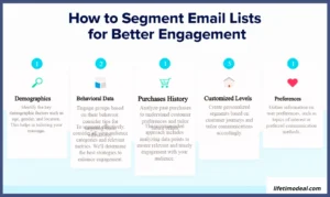 How to segment email lists for better engagement (1)