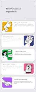 How to segment email lists for better engagement (1)