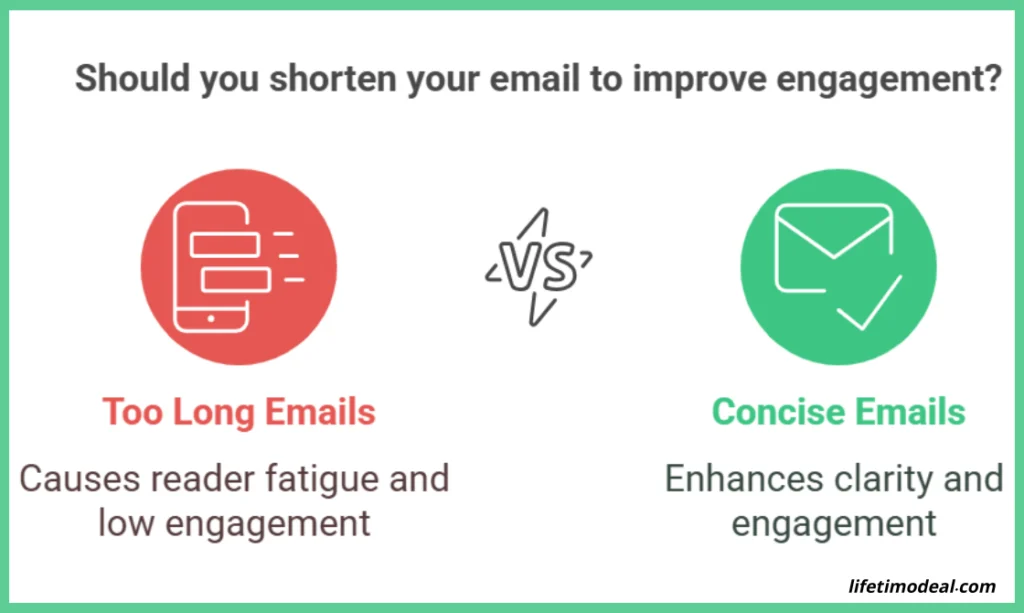 how long should an email campaign be