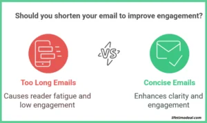 how long should an email campaign be