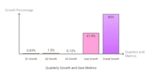 how to measure content marketing roi